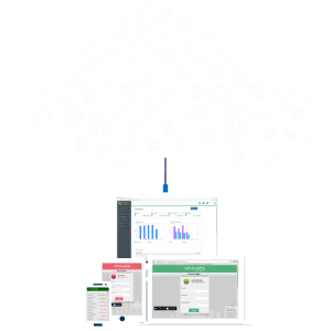 Netiquette Software